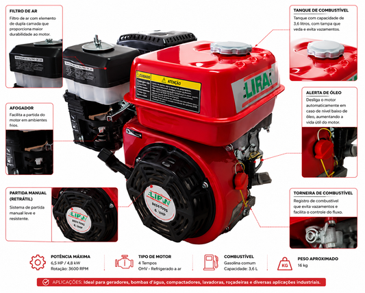 Motor Gasolina 6.5 HP Lira MG65 Partida Manual 196cc – Multiuso
